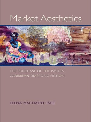 cover image of Market Aesthetics